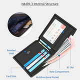 Bison Denim RFID Card Holder