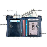 Machossy Genuine Leather Bifold RFID Wallet